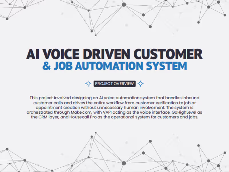 Cover image for AI VOICE DRIVEN CUSTOMER 