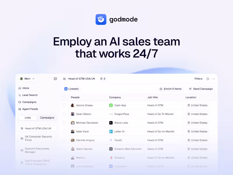 Cover image for GodmodeHQ - Website Design & Dev