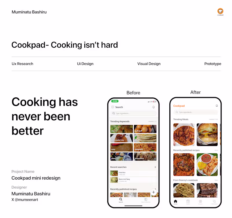 Cover image for Cookpoad Mini Redesign