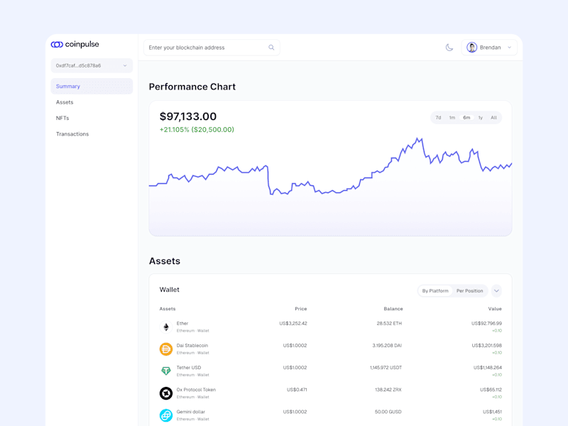 Cover image for Crypto Platform UX/UI Design