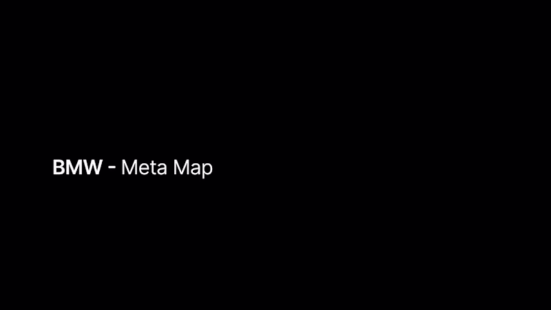 Cover image for Meta Map - BMW :: Behance