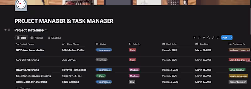 Cover image for notion project & task manager