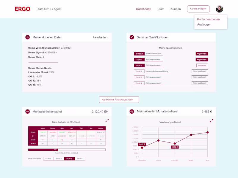Cover image for ERGO Web App