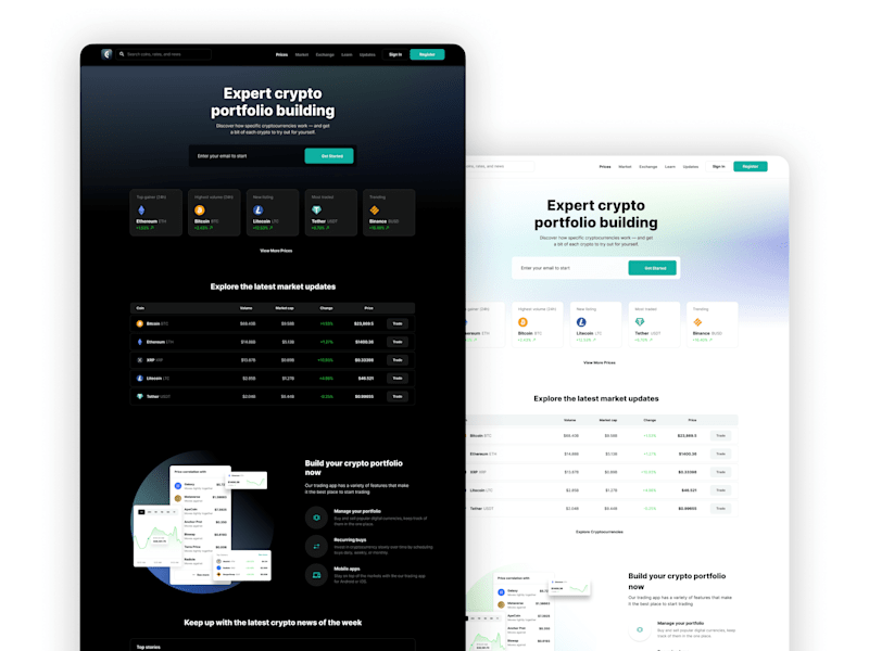 Cover image for Website UI/UX Design in Figma