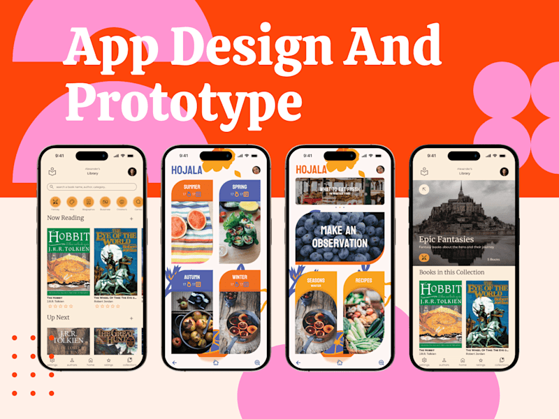 Cover image for Responsive App Design and Prototype 