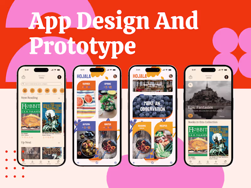 Cover image for Responsive App Design and Prototype 
