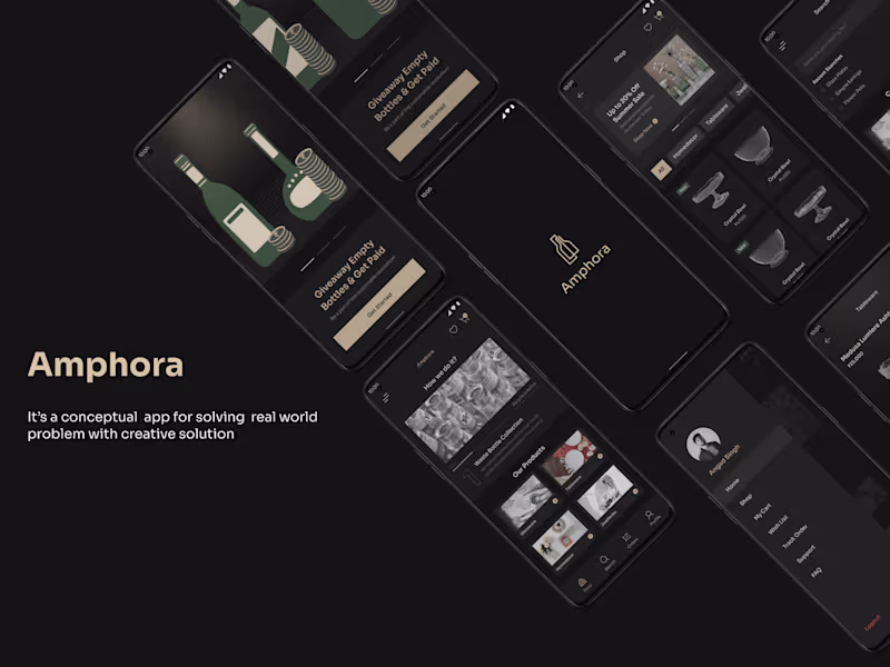 Cover image for Creating a User-Centric Design for an eCommerce App