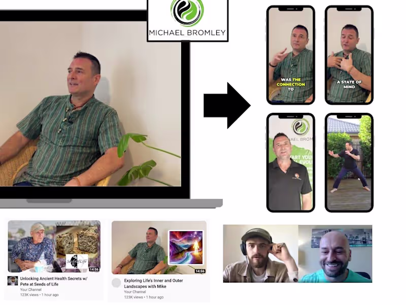 Cover image for Brand Storytelling Interview Series