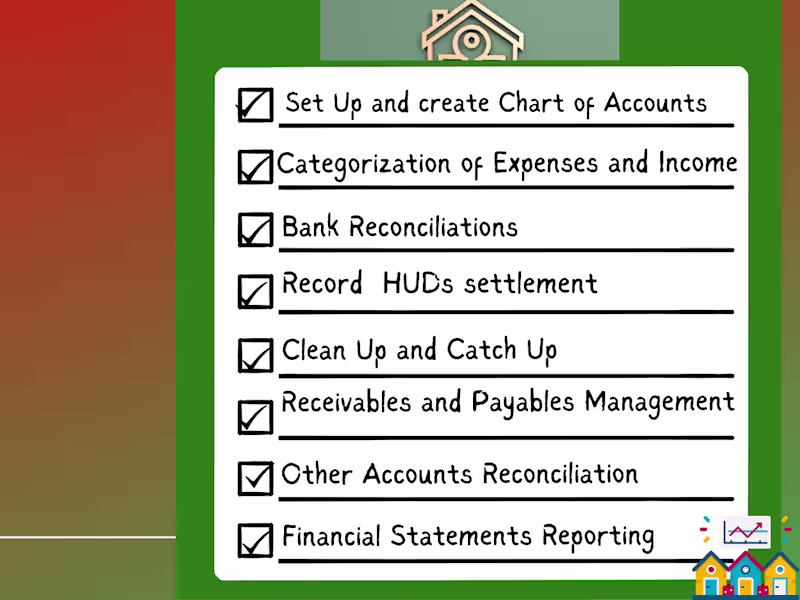 Cover image for Real Estate Bookkeeping