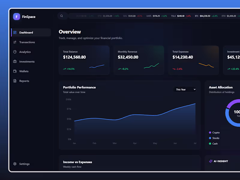 Cover image for Next-Gen Fintech Management Dashboard Design