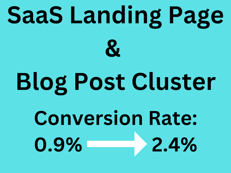 Cover image for Blog Post Cluster