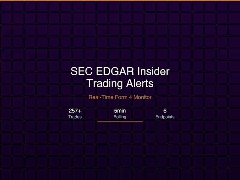 Cover image for SEC EDGAR Insider Trading Alerts
