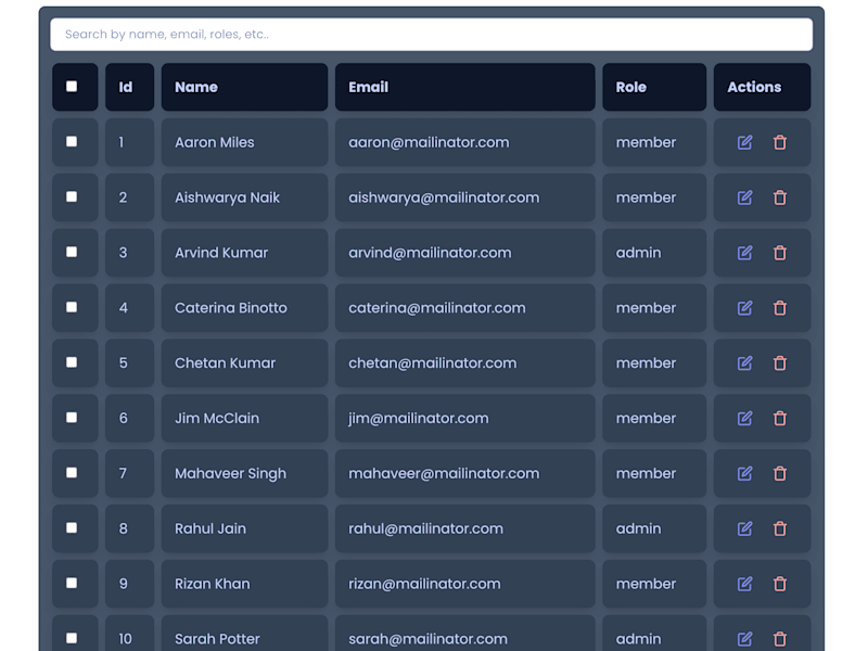 Cover image for Admin Dashboard