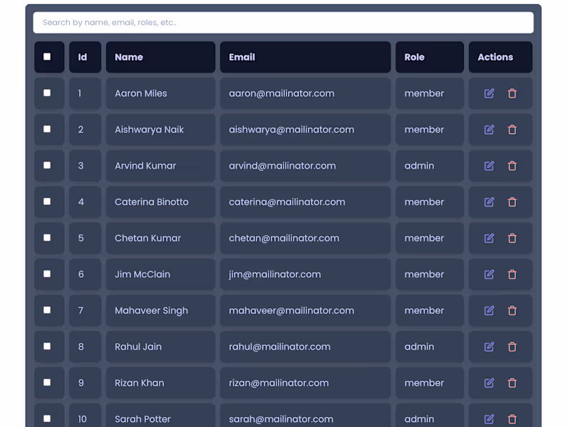Cover image for Admin Dashboard