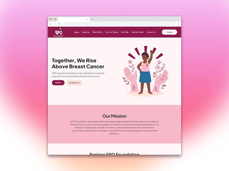 Cover image for SPO Foundation Website Design & Development