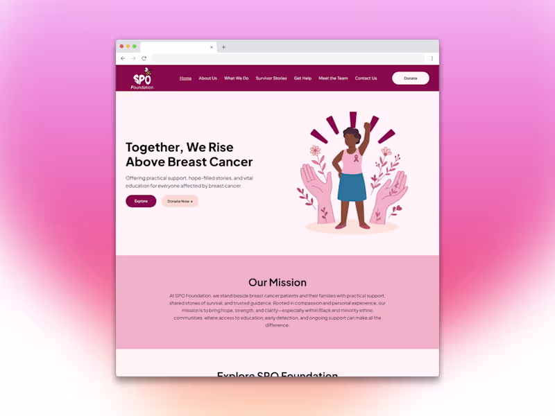 Cover image for SPO Foundation Website Design & Development