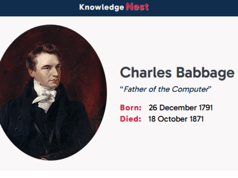 Cover image for Charles Babbage | father of the computer