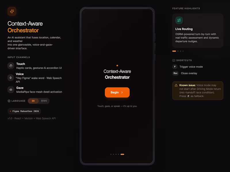 Cover image for An AI-powered personal assistant dashboard