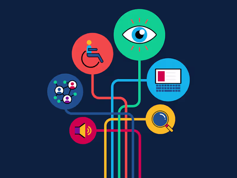 Cover image for Web Accessibility Testing and Fixes