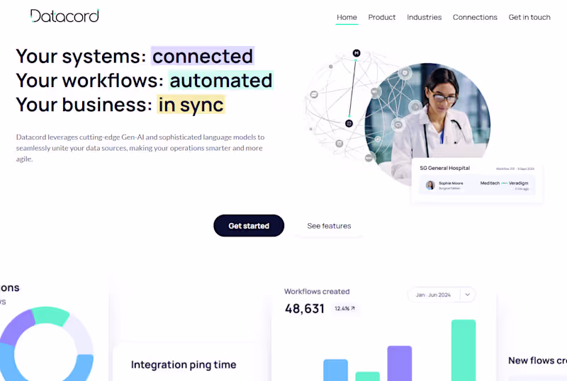 Cover image for Webflow Site for Gen‑AI Integration & Automation