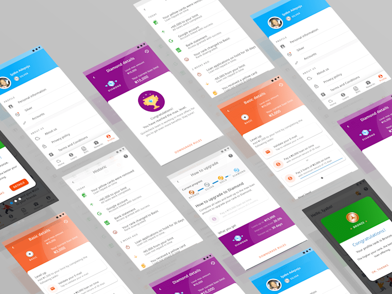 Cover image for Gamified Credit Experience for Quickcheck