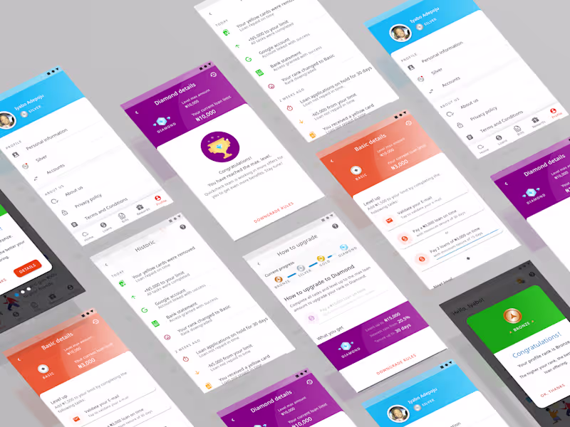 Cover image for Gamified Credit Experience for Quickcheck