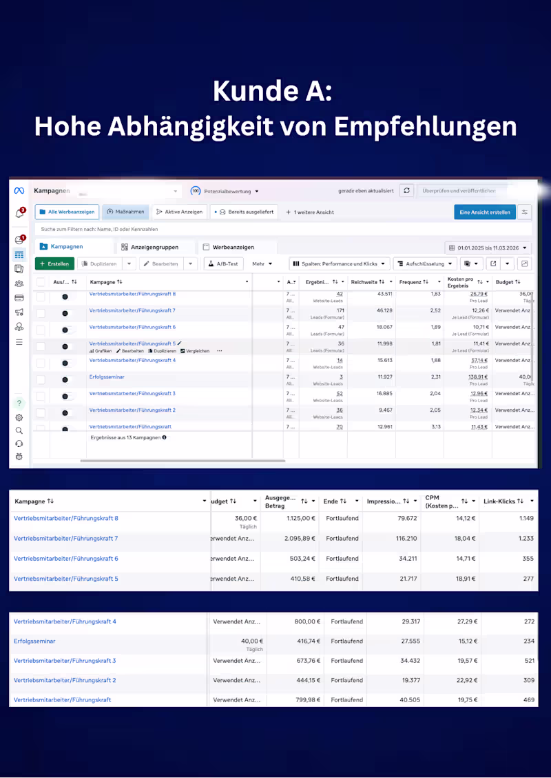 Cover image for Boost Your Recruitment: Attract Top Talent in Competitive Ma...