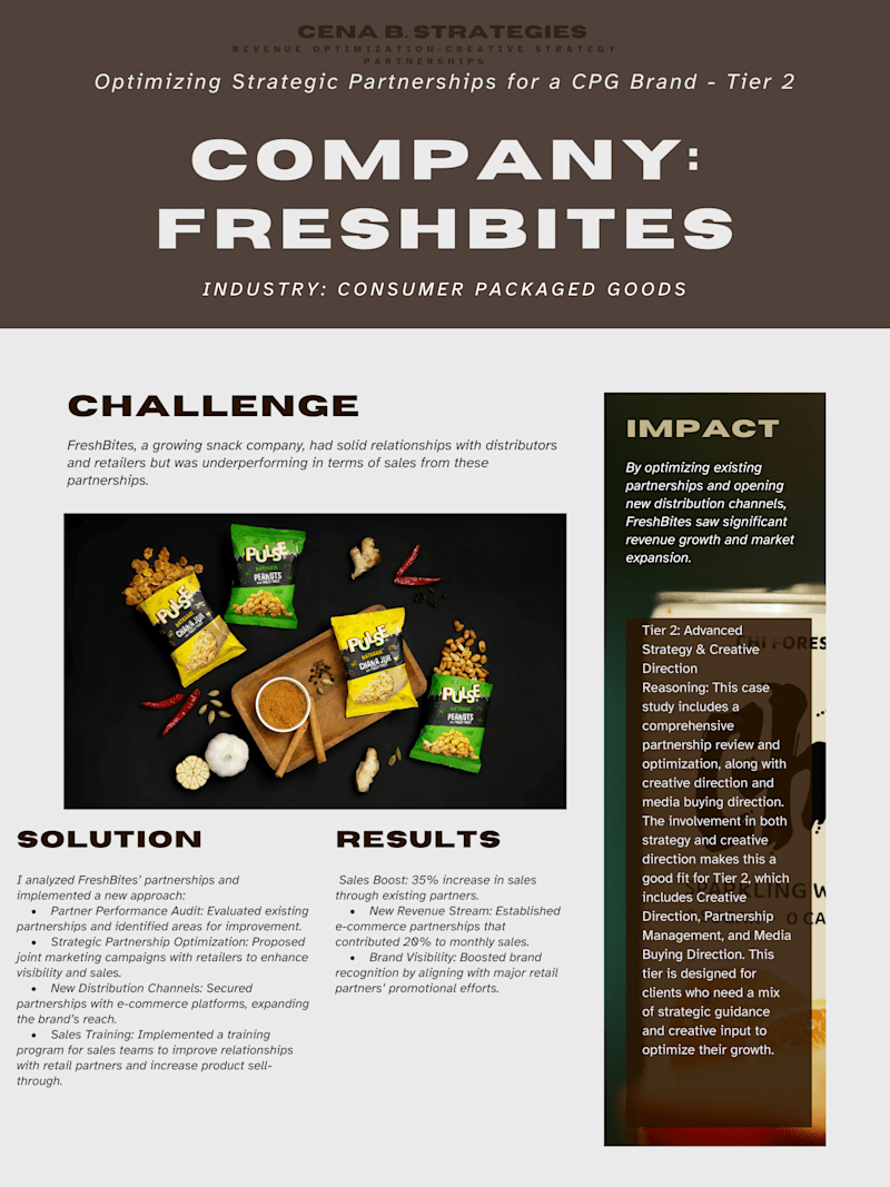 Cover image for Creative Business Strategy 