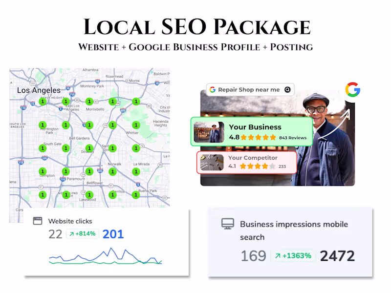 Cover image for I will optimize your business to be found on local google search