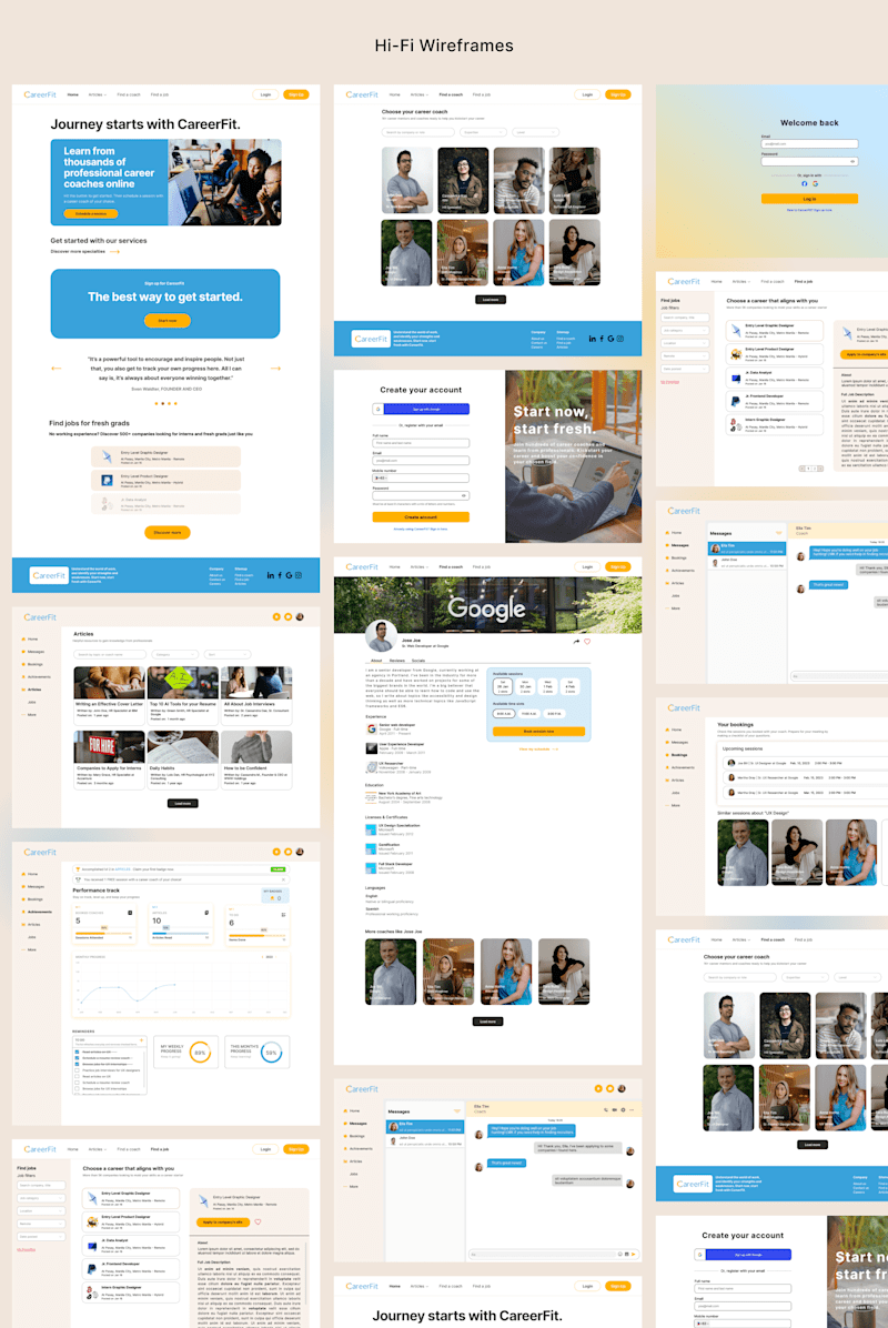 Cover image for CareerFit on Behance