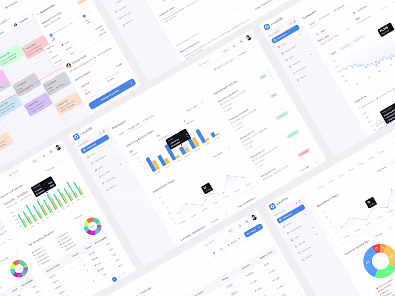 Cover image for Salon & SPA Dashboard | Product Design