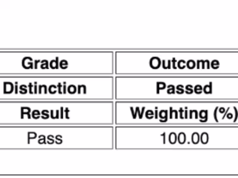 Cover image for GitHub - gitesh21/NLP-sentiment-analysis