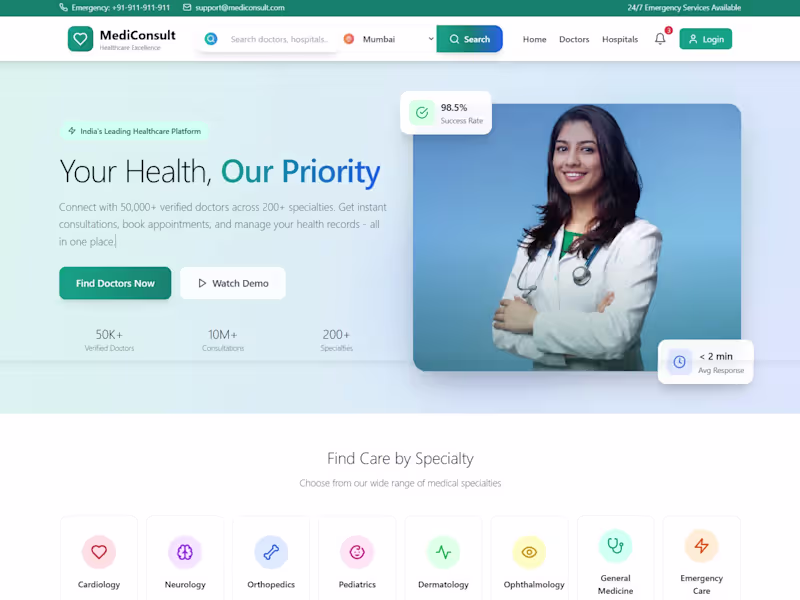 Cover image for Premium Medical Consultation Platform