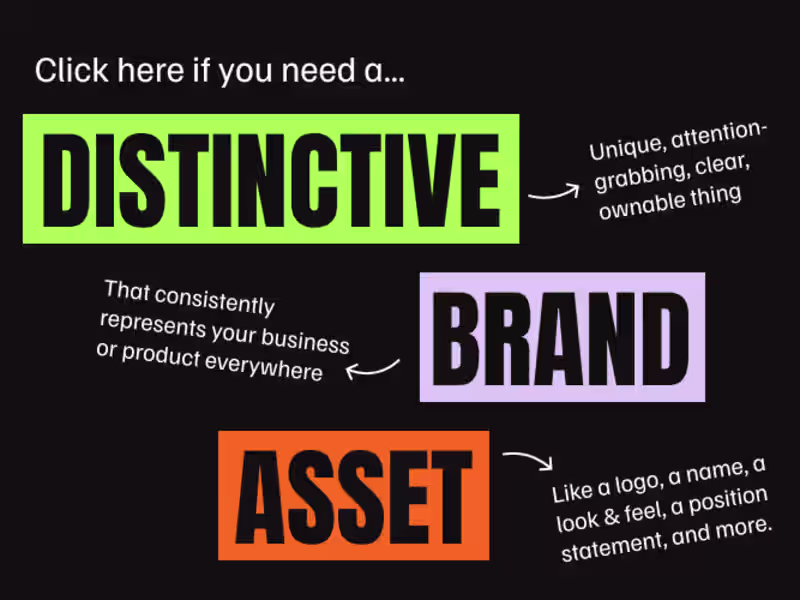 Cover image for Need a brand identity asset? Logo, style, creative articulation?
