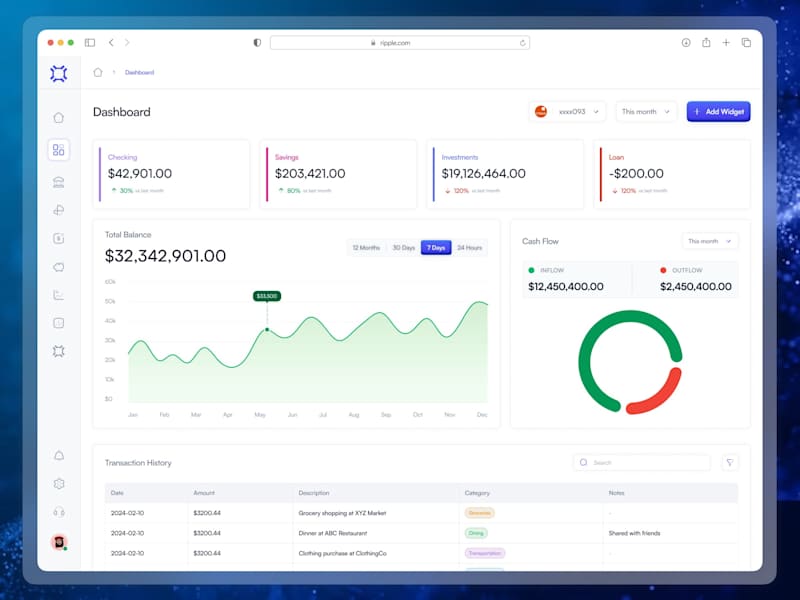 Cover image for Ripple: Financial Management Web Application 