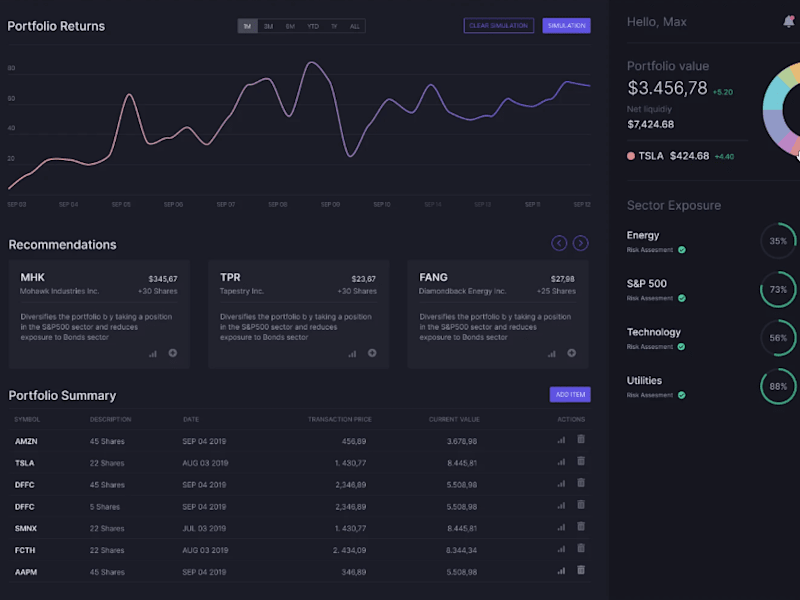 Cover image for SaaS Fintech Dashboard Design