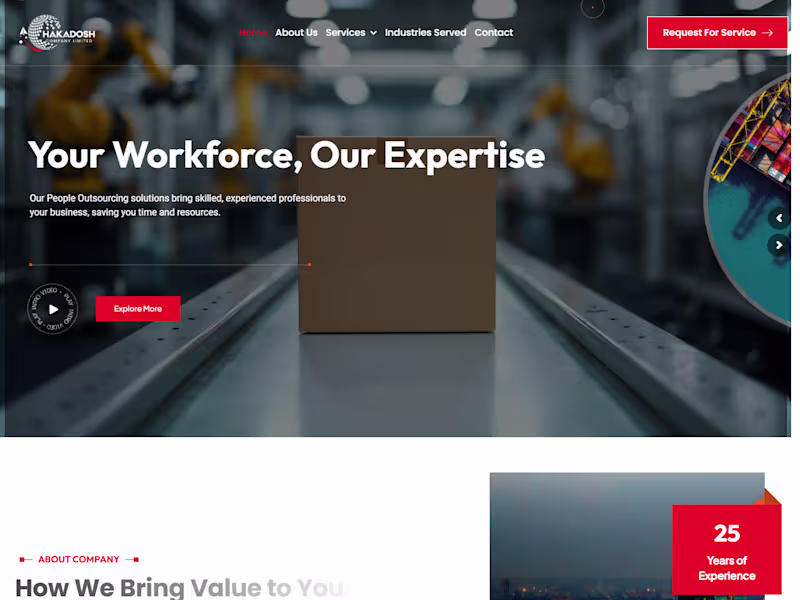 Cover image for Complete web design solution 