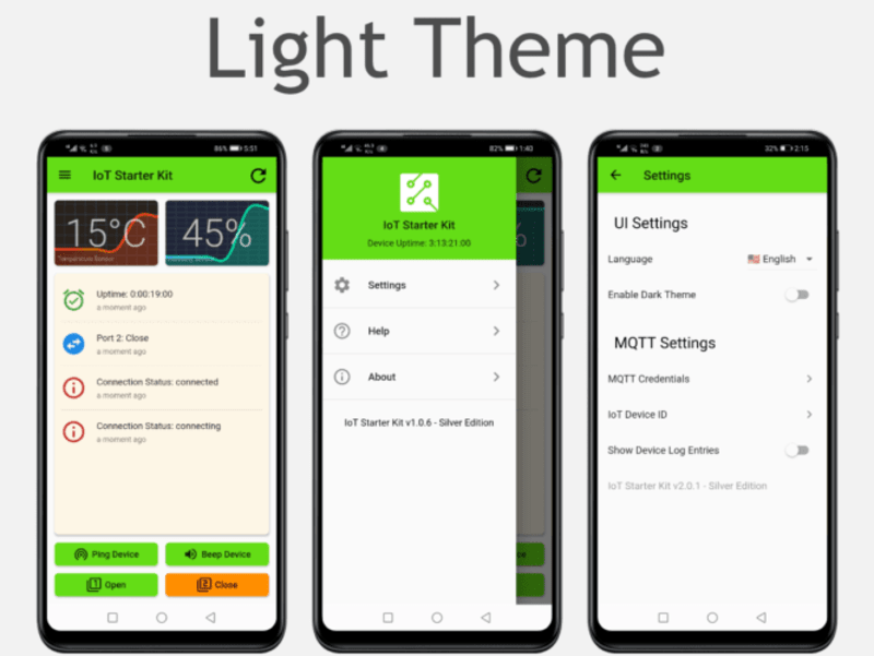 Cover image for Flutter ESP32 IoT Starter Kit