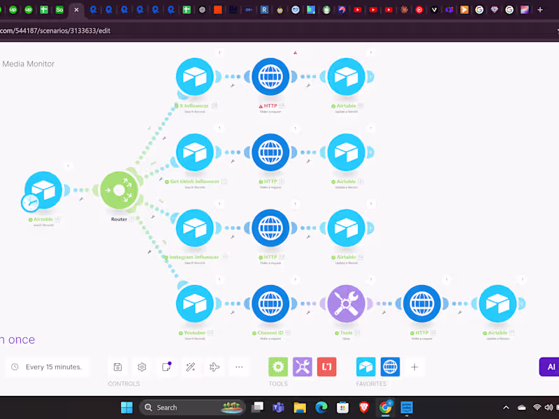 Cover image for Automated Social Media Monitoring & Data Aggregation System