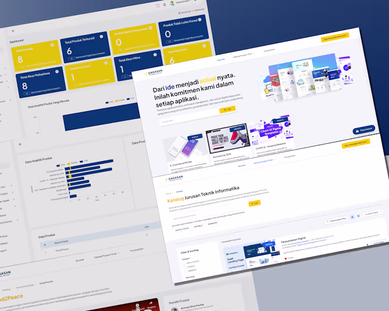 Cover image for Gagasan Product Digital Repository