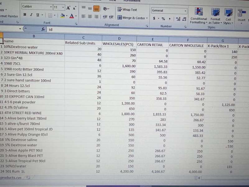 Cover image for Data Entry Task for a Grocery store