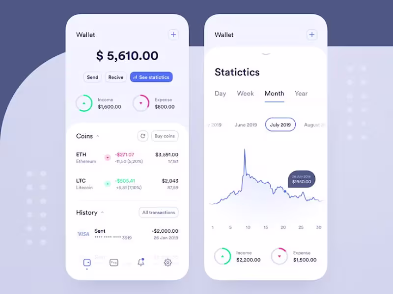 Cover image for Mobile App Development with Flutter