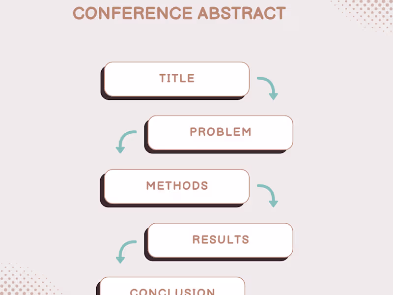 Cover image for I will write a conference abstract for you