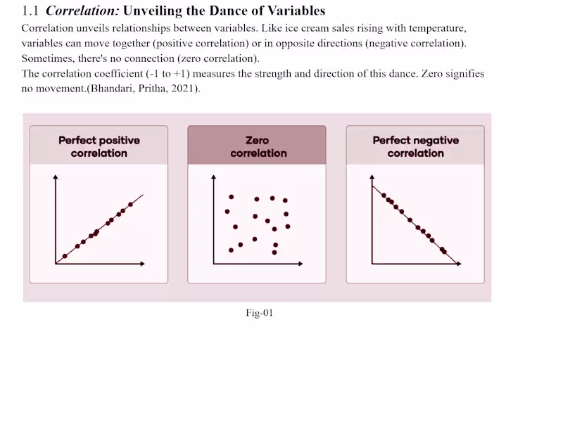 Cover image for Exploring the relationship between Correlation and Causation