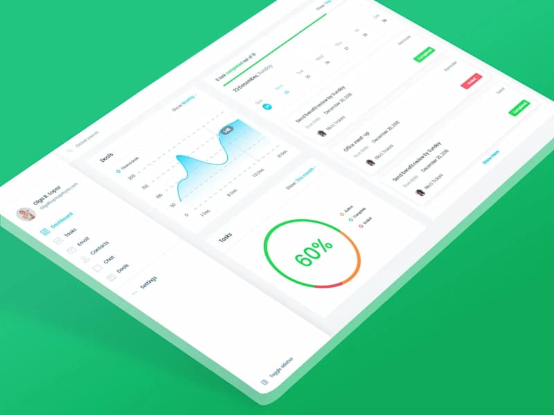 Cover image for Task Management Dashboard: Visual Productivity Tool