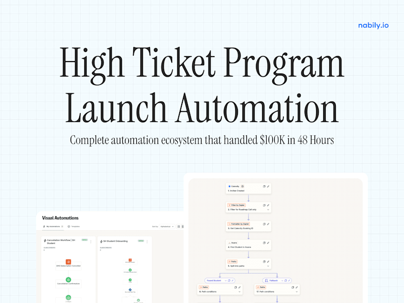 Cover image for High Ticket Program Launch Automation