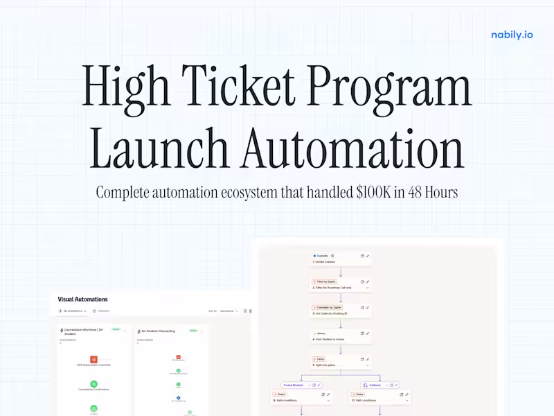 Cover image for High Ticket Program Launch Automation