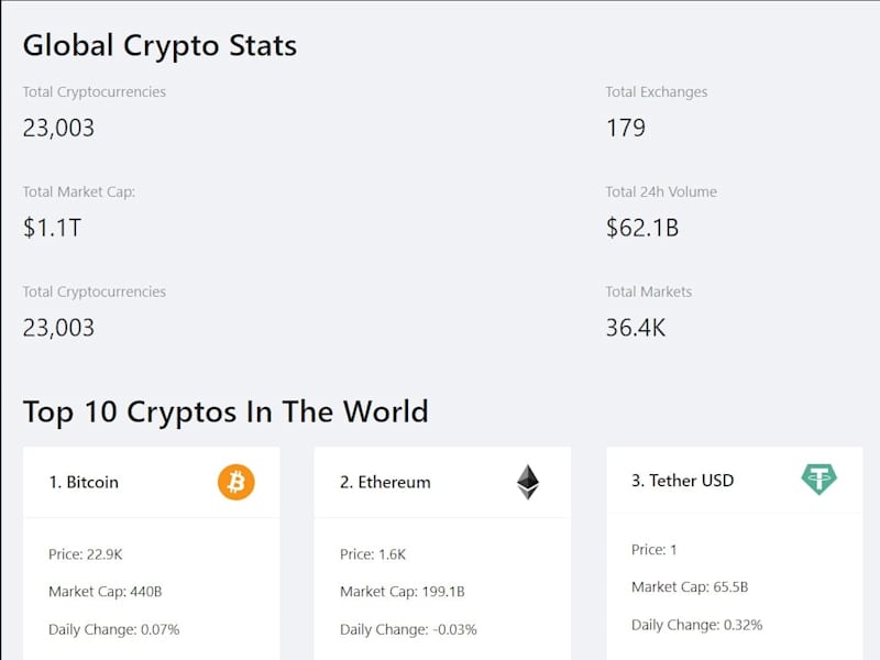 Cover image for CryptoVerse