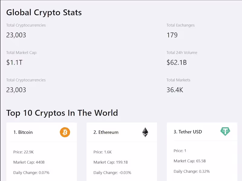 Cover image for CryptoVerse