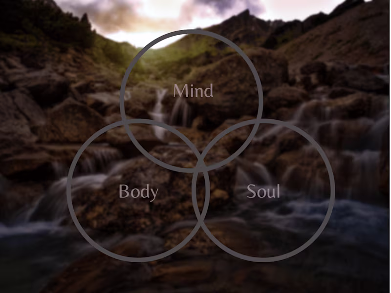 Cover image for Nurturing a Balanced Mind and Soul: A Guide to Inner Harmony